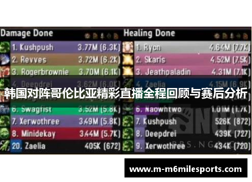 韩国对阵哥伦比亚精彩直播全程回顾与赛后分析